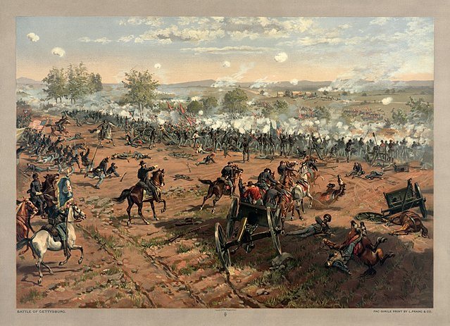 สงครามกลางเมืองอเมริกา American Civil War